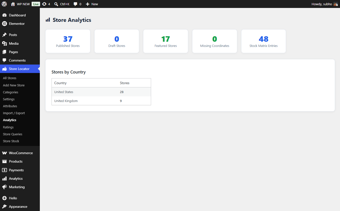 Analytics